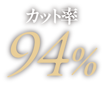 カット率94％