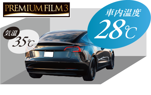 PREMIUMFILM3 気温35℃ 車内温度28℃